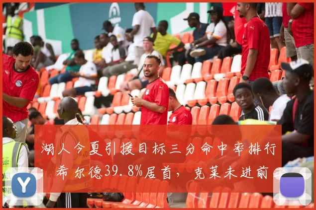湖人今夏引援目标三分命中率排行:希尔德39.8%居首,克莱未进前三